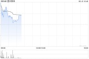五行自测黄金成为全球第二大储备资产！港股黄金股逆市上涨，潼关黄金涨近5%