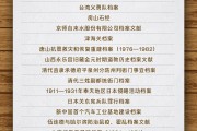 五行自测国家档案局公布第六批《中国档案文献遗产名录》