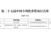 五行自测光峰科技两项发明专利荣获第二十五届中国专利优秀奖