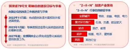 信创爆火(🍁)，资金狂涌，交投火热！信创ETF基金（562030）盘中涨逾1%，半小时成交额超5100万元！